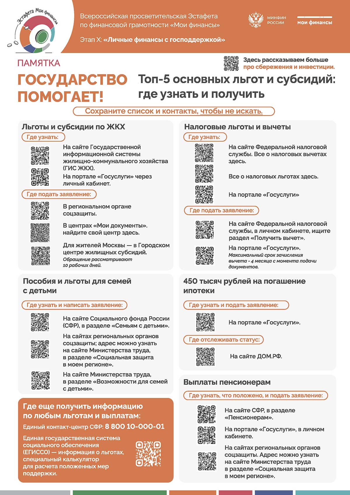 Студенты «Миасского машиностроительного колледжа» повышают финансовую грамотность: как прошёл этап эстафеты «Мои финансы»