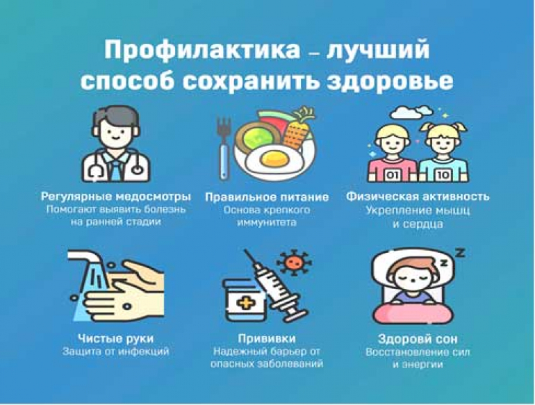 СОХРАНИ СВОЕ ЗДОРОВЬЕ!